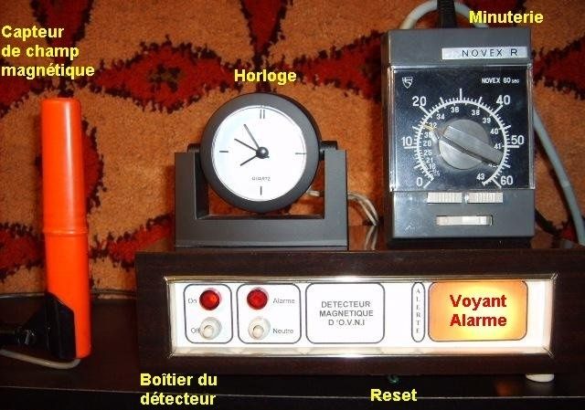 Détecteur magnétique d' OVNI